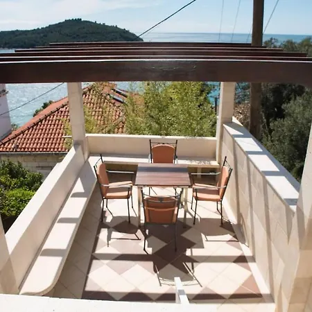 Blue Sea View * دوبروفينك